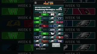 Predicting the eagles record this season!
