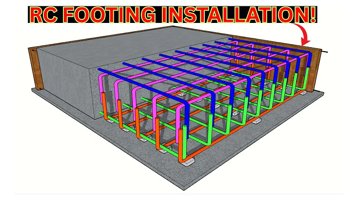 How to Build RC Footings | Complete Reinforced Concrete Foundation Construction Guide