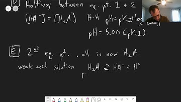 Chapter 11: Polyprotic Titration Calcs 2 | CHM 214 | 112