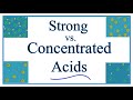 Acid Strength and Concentration Concepts