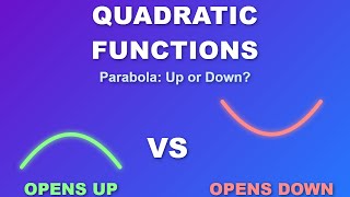 Graphing Quadratic Functions: Understanding Parabola Direction (Up or Down)
