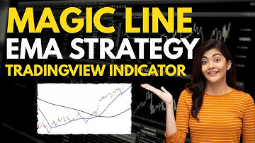 MAGIC LINE Tradingview Indicator | EMA Strategy | Nifty | Bank Nifty trading Strategy | Stock Market