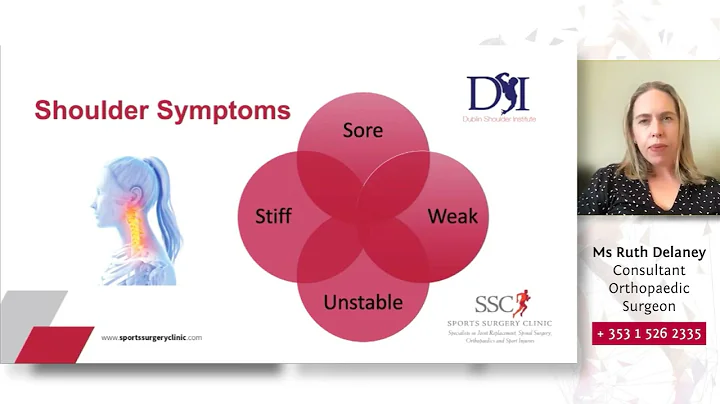 Sports Injuries of the Shoulder at All Ages - Ms R...