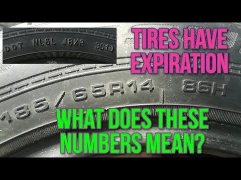 How to Choose Tires - Know the DIGITS on Your Tires