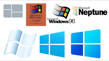 Every unreleased Windows explained in 2 minutes!