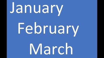 hledger Basics: Focus on Months