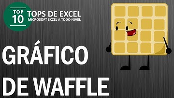Como hacer un Gráfico de Waffle en Excel (Waffle Chart) | Tops de Excel