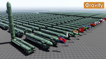 Ballistic Missile fleet strength by Country 2023