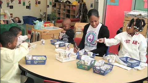 Getting to Know HighScope