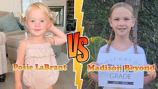 Posie Rayne (The LaBrant Fam) VS Madison and Beyond Transformation ? New Stars From Baby To 2023