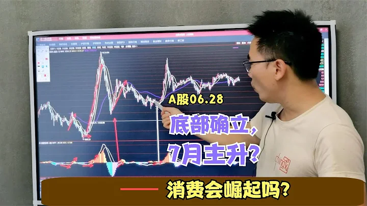 A股放量小跌0.6冲击3200点！5穷6绝7翻身，推演主力抄底3大方向 - 天天要闻