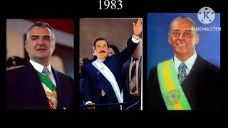 Timeline Of Presidents Of Mexico And Argentina And Brazil