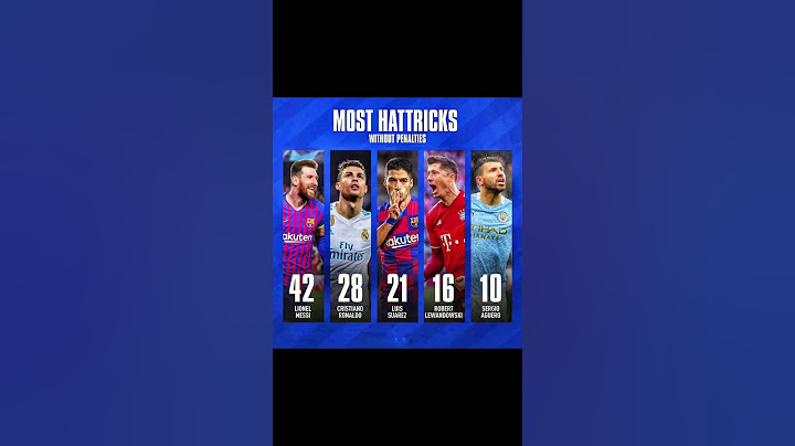 Most Hat-Tricks Without Penalties🔥 #shorts #footballmemes #hattrick #messi #ronaldo #fyp