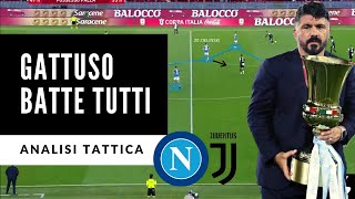 Napoli Juve 4-2: Gattuso batte tutti - Analisi tattica 2020 - Coppa Italia