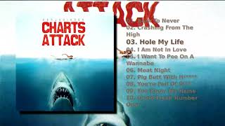 Oerjgrinder — Charts Attack
