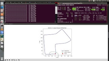 OverlapNet: Loop Closing for 3D LiDAR-based SLAM