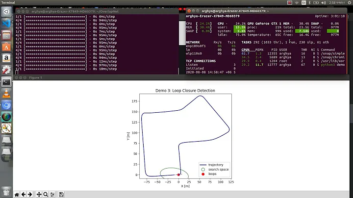 OverlapNet: Loop Closing for 3D LiDAR-based SLAM