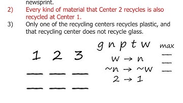 June 2007 LSAT, Section 1, Logic Games, Game 4, Setup, Explanation