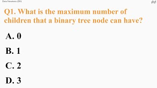 Famous "Non-Linear data structures Trees" Important MCQs Wealth