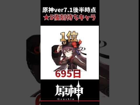 【原神】7.1時点星5復刻待ちキャラ！！ #原神 #げんしん #genshinimpact #hoyocreators #shorts #バズれ