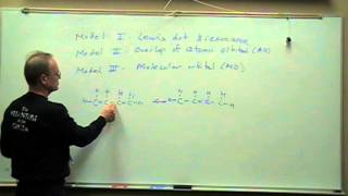 Ch 20.04 Diene Stability