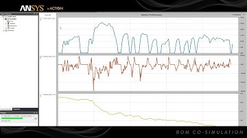 ANSYS in Action - ROM Cosimulation with ANSYS Simplorer
