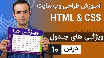 آموزش طراحی وب سایت  - درس 10 - HTML & CSS