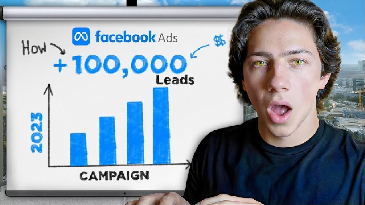 The Exact Ad That Got Us 100,000+ Leads In 2023