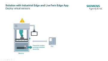 LiveTwin Use Case Video En