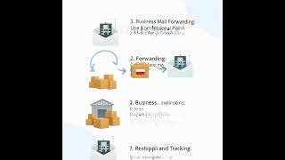 What a service like Parcel Forwarding Poland actually offers