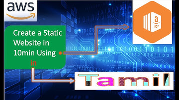 Create a EC2 instance and host a static website in ---TAMIL---