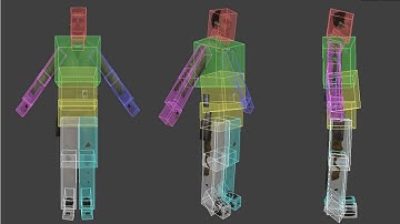 [CSS] Weird Bug V collide Bug