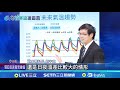 寒流與氣象影響