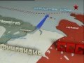 ВМФ СССР. Хроника победы. Подводные лодки «Малютки»