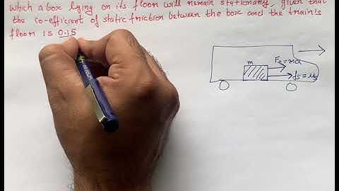 Determine the maximum acceleration of the train in which a box lying on its floor will remain statio