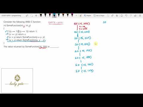 145. GATE-2021-Programming (Recursion) Question and it's detailed solution...