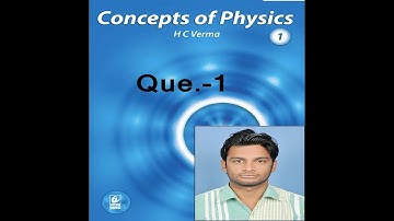 HC Verma solution Que 1 chapter 18 Geometrical Optics Vol 1
