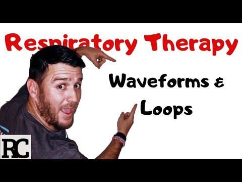Respiratory Therapy Interpreting Waveforms And Loops 