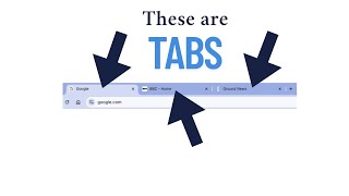 What Are Tabs? Complete Guide for Beginners (Browsers + Apps)