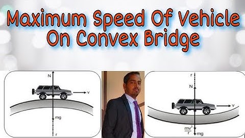 Maximum Speed On the Top Of A Convex Bridge