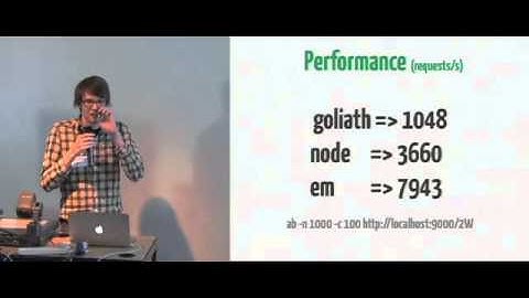 Ruby Manor 3 - Is Eventmachine a worthy alternative to Node.js? by Andrew Nesbitt