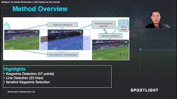 Enhancing Soccer Camera Calibration through Keypoint Exploitation. 1st of SoccerNet Camera Cali 2023