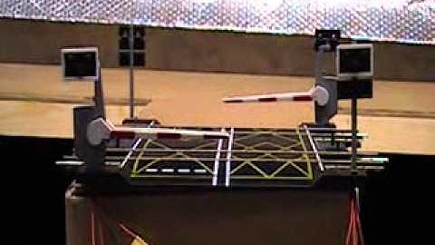 BlockSignalling Level crossing Module. Video #23