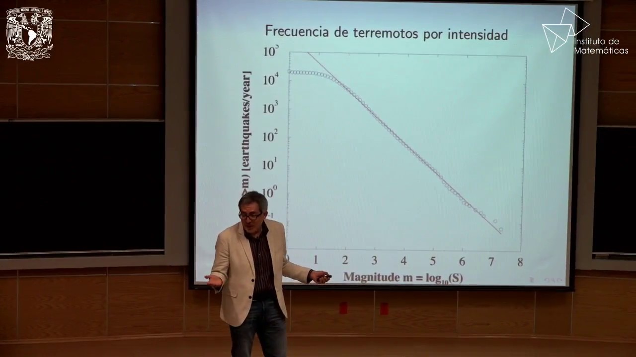 Lo complejo, lo simple, lo tropical y lo pequeño - YouTube