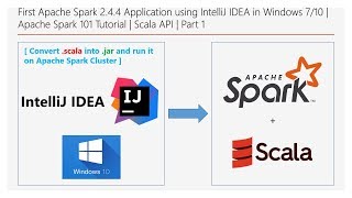 First Spark 2.4.4 App. using IntelliJ IDE in Windows 10 | Spark 101 |Scala|Part 1| DM | DataMaking