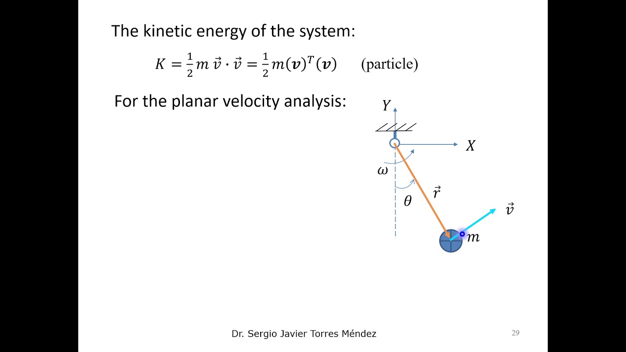Simple Inverse Dynamics Example Inverse Dynamics planar particle example - YouTube