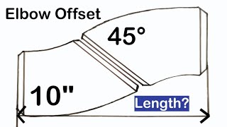 Elbow Offset | Elbow Offset Calculation | Cut Length of Elbow | any degree offset formula in hindi by Fabrication With Shoaib 1,443 views 3 months ago 5 minutes, 5 seconds