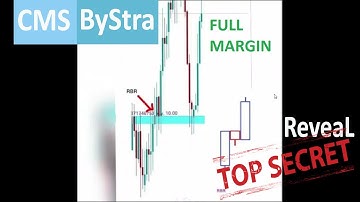 TRADING FULL MARGIN 
