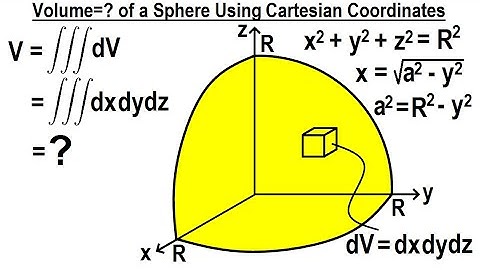 Calculus 3: Ch 13.1 Triple Integrals (3 of TBD) Volume=? of a Sphere Using Cartesian Coordinates