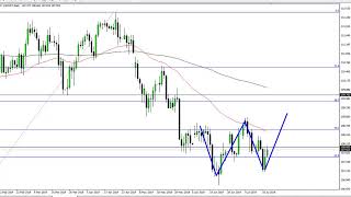 USD/JPY Technical Analysis for July 23, 2019 by FXEmpire